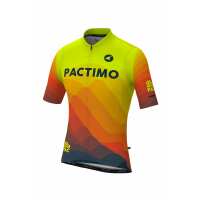 Read Pactimo Reviews
